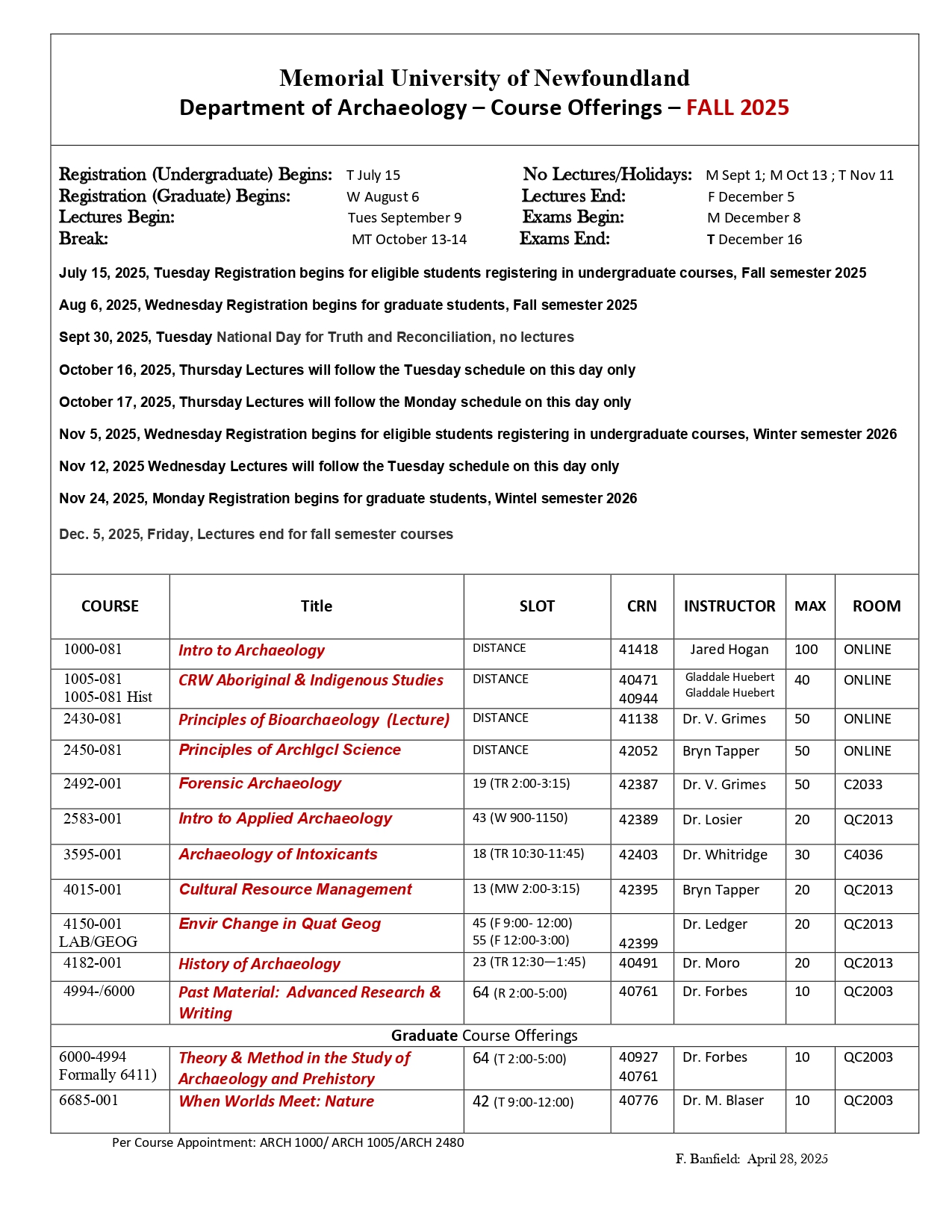 Archaeology course offerings for Fall 2025